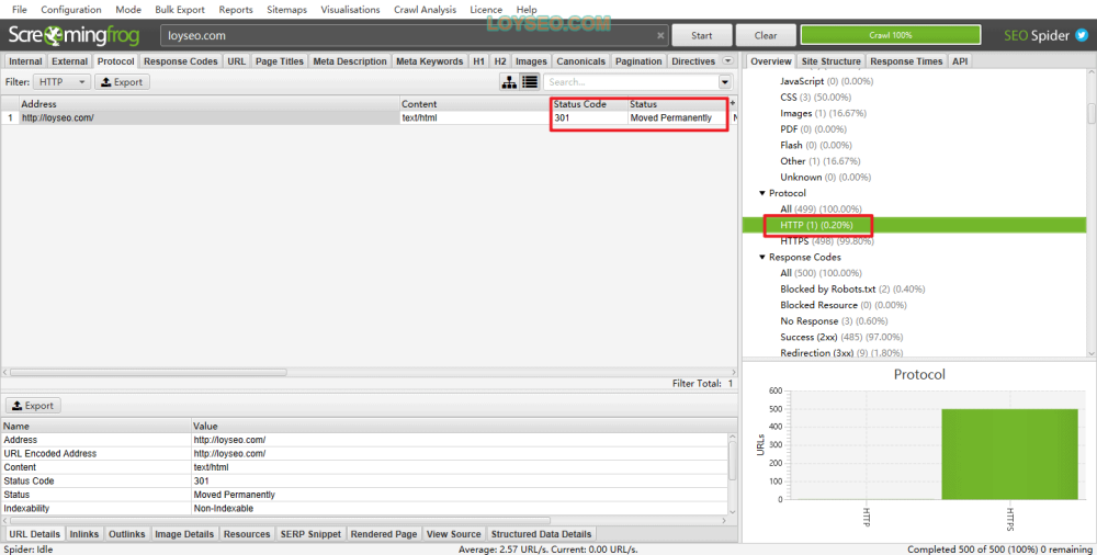 screaming frog seo spider 2 - 安裝SSL后,如何將WordPress網站中的HTTP改為HTTPs(2種方法) screaming frog seo spider 2