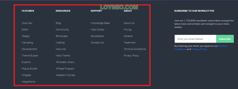 wordpress footer navigation - WordPress菜單教學:10個功能點 wordpress-footer-navigation