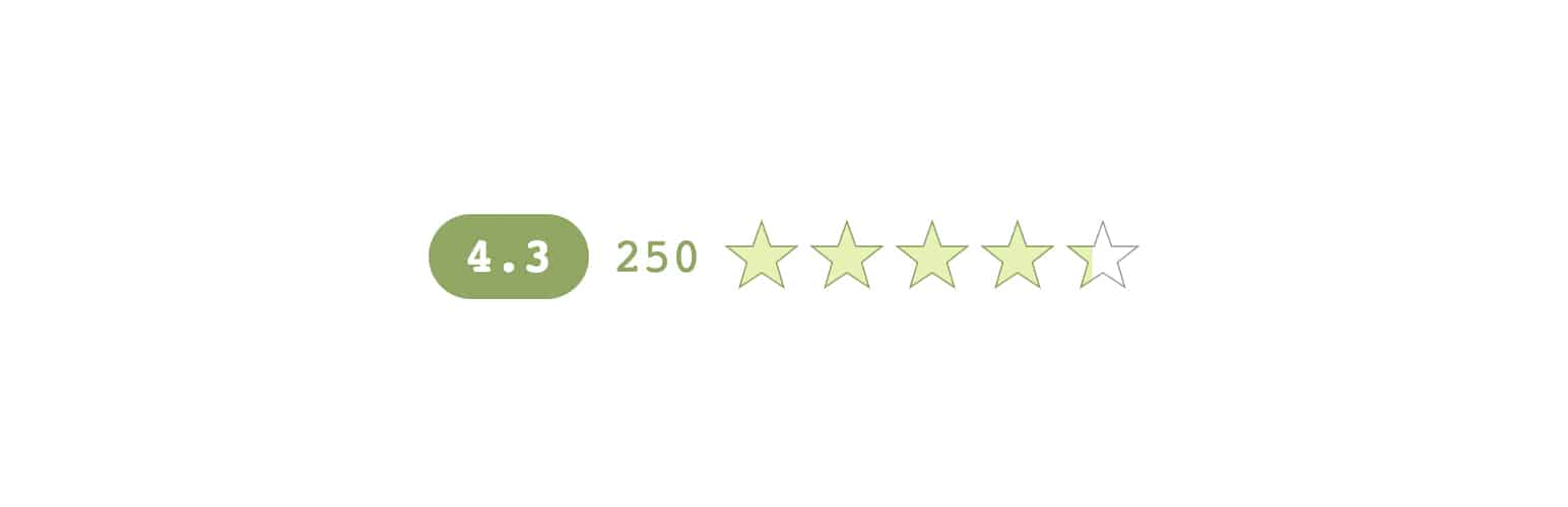 kk star ratings