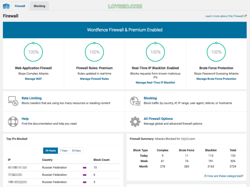 screenshot 2 - 如何用Wordfence Security外掛程式設置Wordpress網站安全防護 Wordfence Security 防火牆
