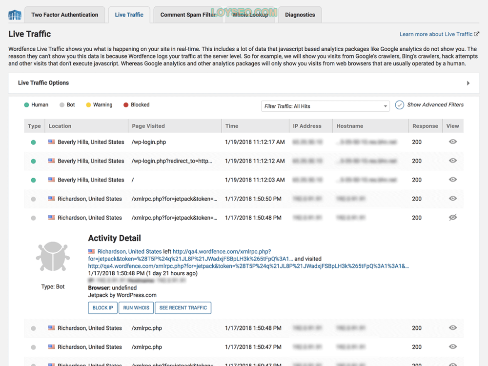 screenshot 7 - 如何用Wordfence Security外掛程式設置Wordpress網站安全防護 即時流量監控