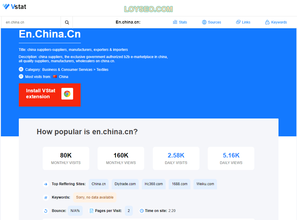 en china cn analytics