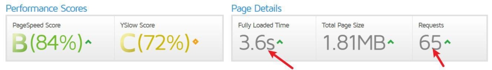 remove google font wordpress - 如何在WordPress中刪除谷歌字體、本地託管谷歌字體(3種簡單方法) remove google font wordpress