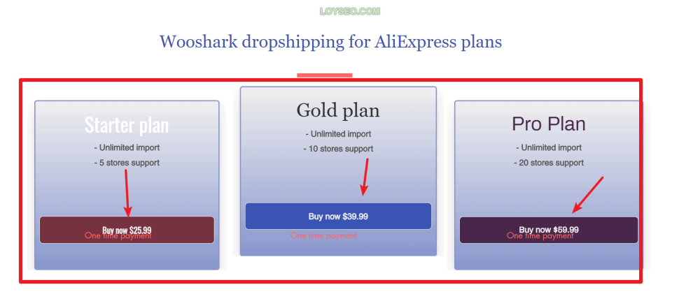 wooshark aliexpress to woocommerce - 如何從速賣通(AliExpress)快速導入產品到WooCommerce商店 如何從速賣通(AliExpress)快速導入產品到WooCommerce商店
