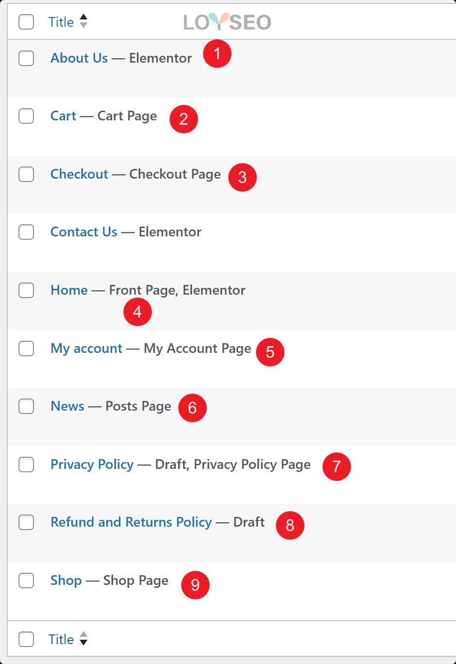 wordpress page info - WordPress页面教程 wordpress page info