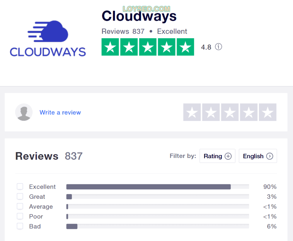 image 66 - Hostinger主機:架設網站教學與評測 Cloudways評價