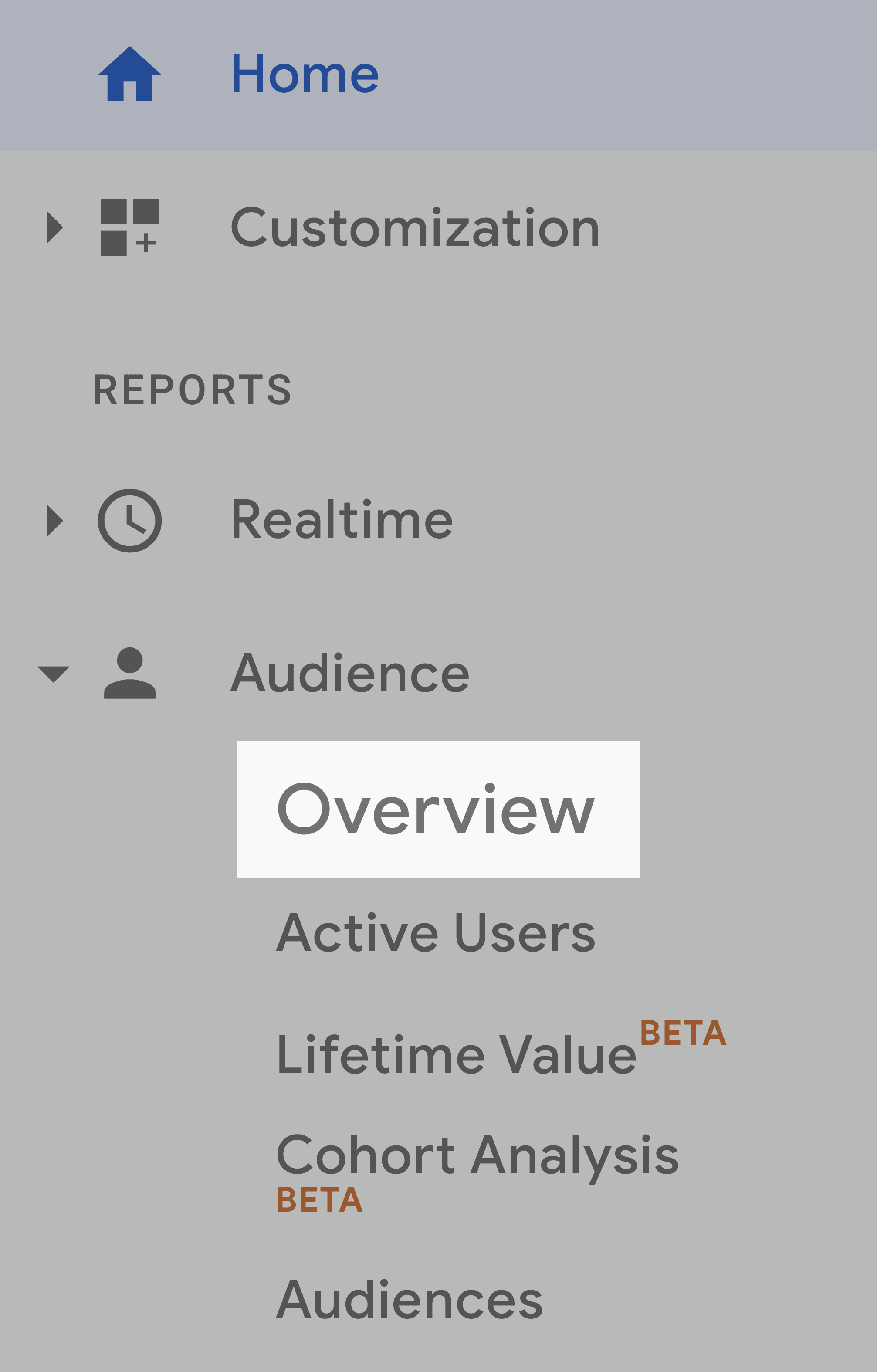 Google Analytics – Navigation bar – Audience overview