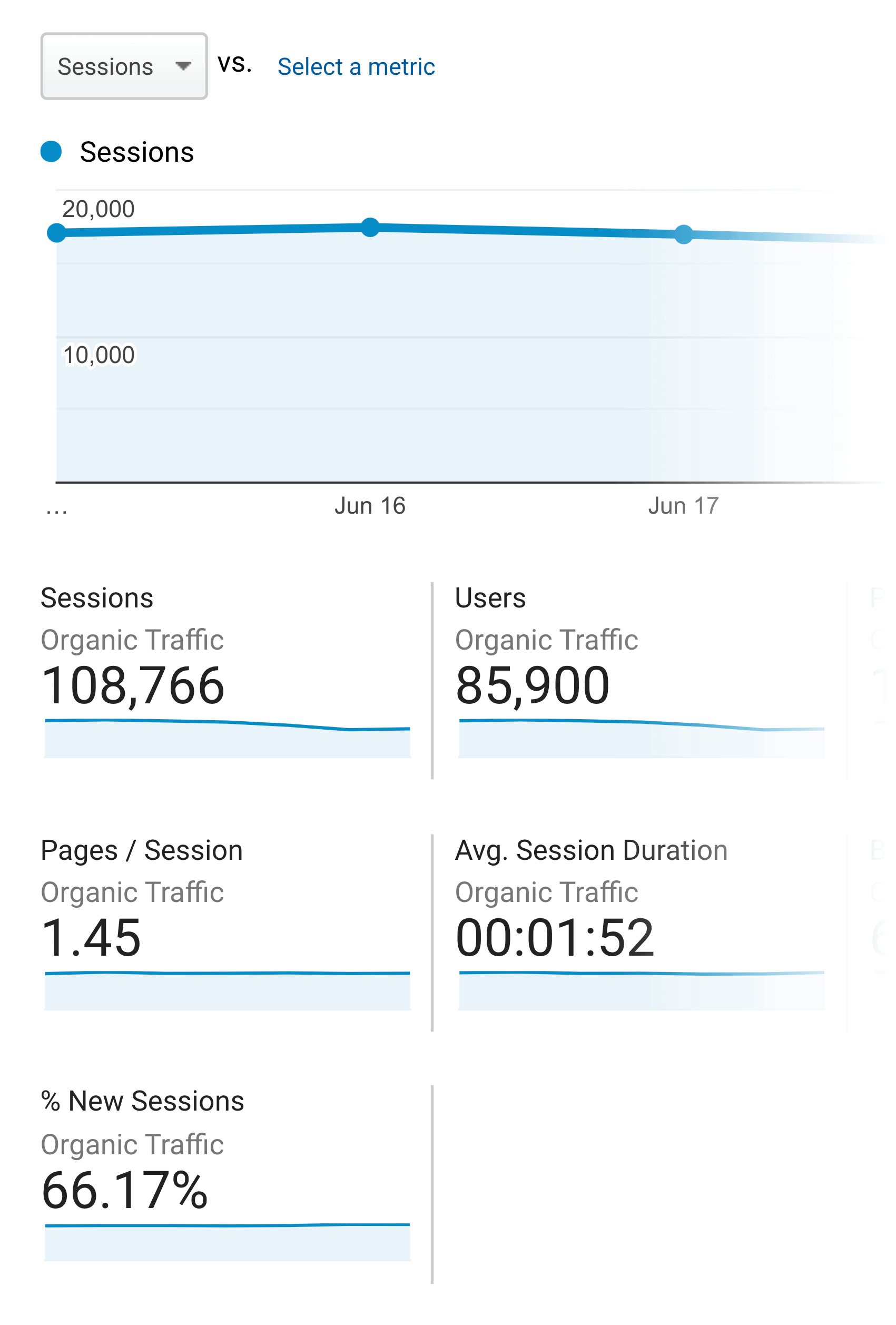 google analytics search engine visitors - 10大重要的SEO指标 Google Analytics – Search engine visitors