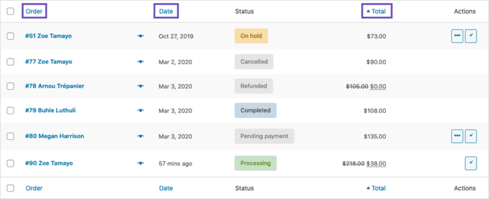 manage order - WooCommerce訂單教學 manage order