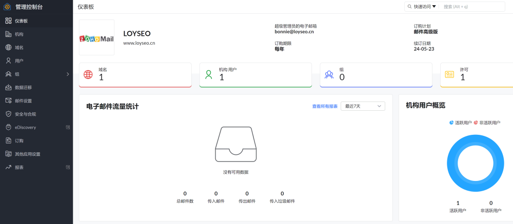 zoho business email setting 7 - ZOHO企业邮箱教程:注册账号、绑定域名、设置解析记录 ZOHO企业邮箱教程:注册账号、绑定域名、设置解析记录