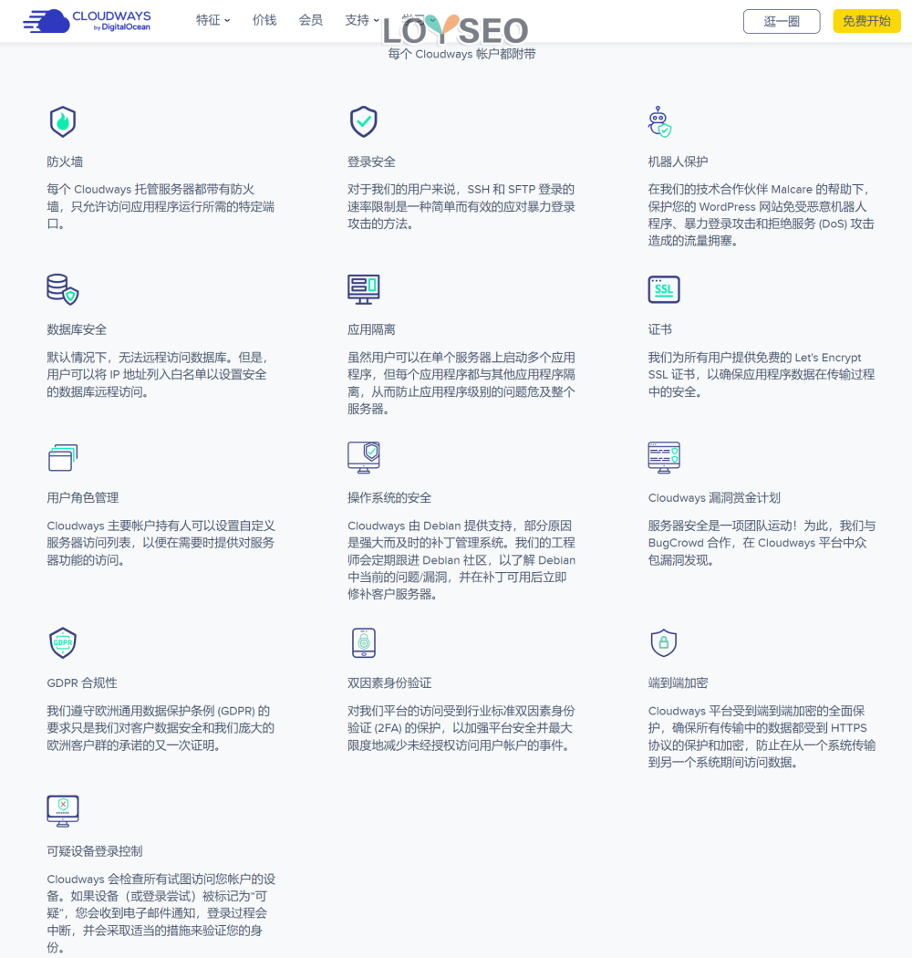 cloudways secure - 独立站:什么是跨境电商独立站?独立站建站的详细步骤 什么是跨境电商独立站?独立站建站的详细步骤