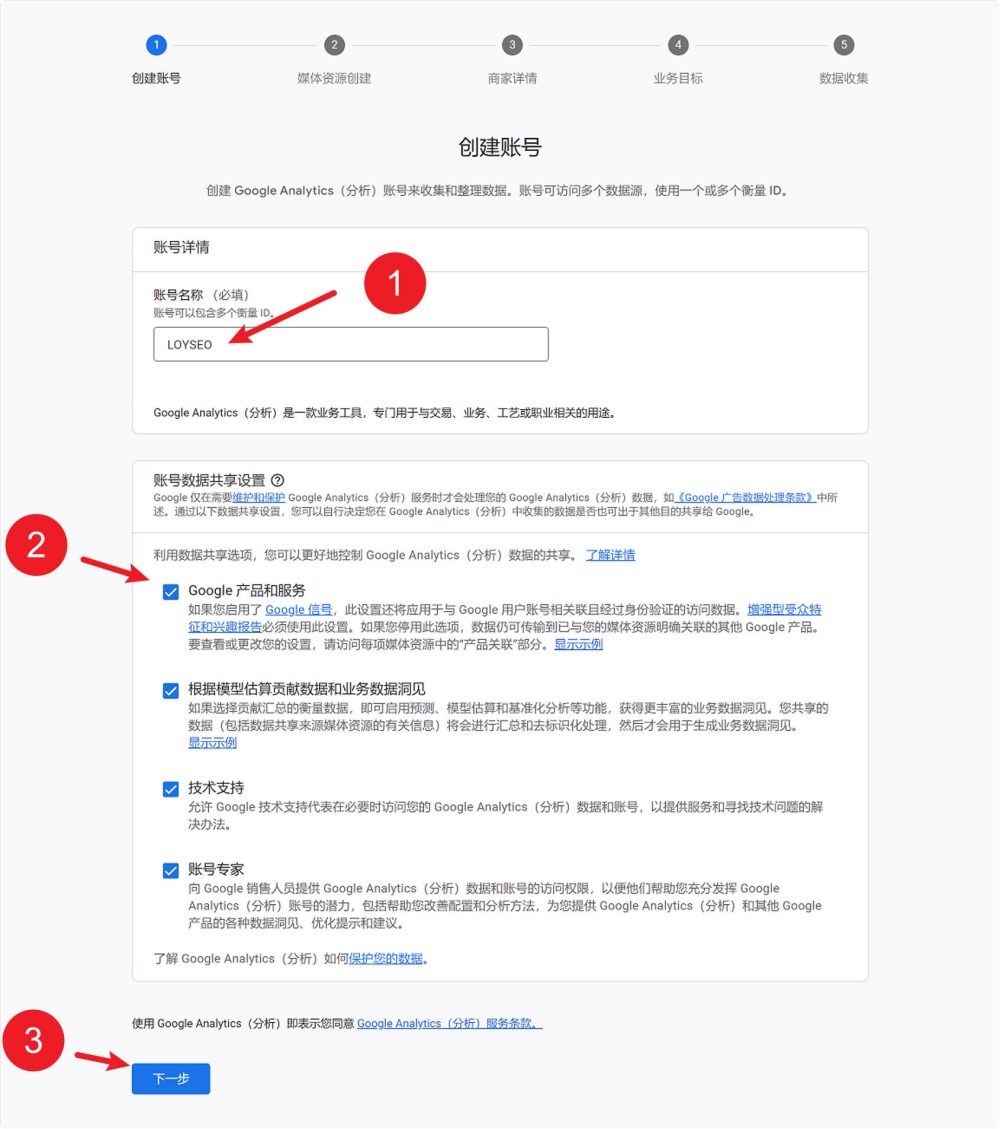 install google analytics 4 in wordpress site 15 - 2種方法給WordPress網站安裝Google Analytics(GA4)跟蹤代碼【視頻】 2種方法給WordPress網站安裝Google Analytics(GA4)跟蹤代碼【視頻】