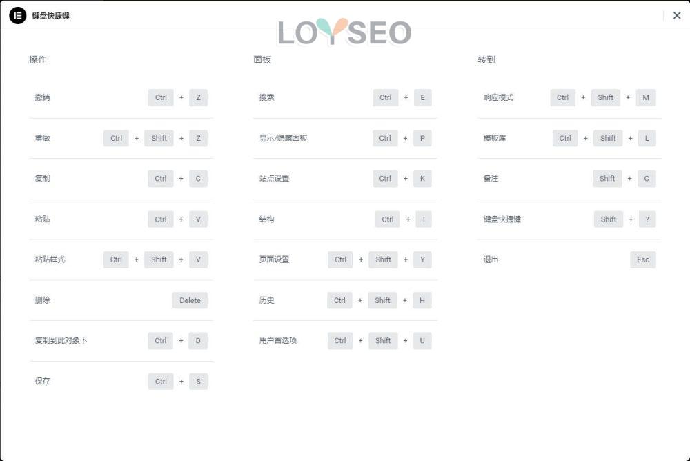 Keyboard Shortcuts - Elementor教程:顶部工具栏 Elementor顶部工具栏教程